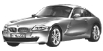 BMW E86 U0190 Fault Code